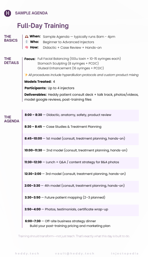 👉 Sample agenda for Heddy full-day clinical injector training