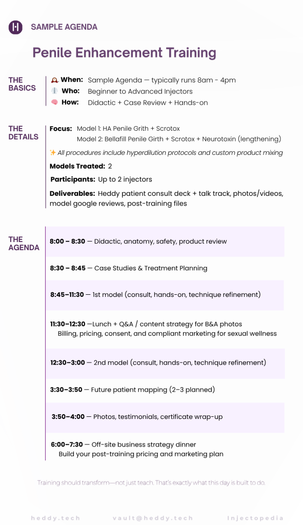 👉 Sample agenda for Heddy penile enhancement injector training with 2 models