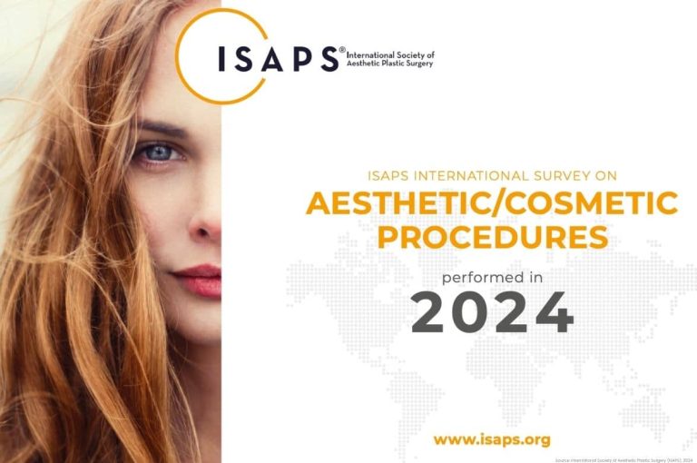 Cover of the ISAPS 2024 Global Survey on Aesthetic and Cosmetic Procedures, featuring a close-up of a woman’s face with flowing hair.